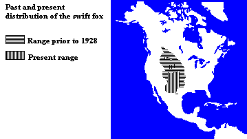 Distribution of the Swift Fox