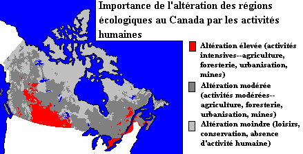 Importance de l’altération des regions écologique au Canada par les activités humaines