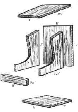 Comment construire un nichoir